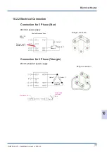 Предварительный просмотр 77 страницы Panasonic PAW-VP1000LDHW Installation Manual