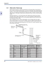 Предварительный просмотр 84 страницы Panasonic PAW-VP1000LDHW Installation Manual