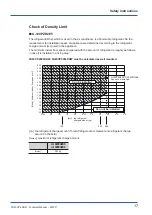 Предварительный просмотр 17 страницы Panasonic PAW-VP1000LDHW Technical Manual