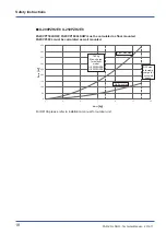 Предварительный просмотр 18 страницы Panasonic PAW-VP1000LDHW Technical Manual