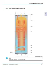 Предварительный просмотр 27 страницы Panasonic PAW-VP1000LDHW Technical Manual