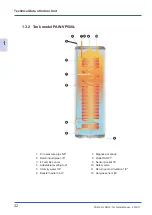 Предварительный просмотр 32 страницы Panasonic PAW-VP1000LDHW Technical Manual