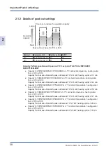 Предварительный просмотр 38 страницы Panasonic PAW-VP1000LDHW Technical Manual