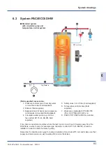 Предварительный просмотр 83 страницы Panasonic PAW-VP1000LDHW Technical Manual