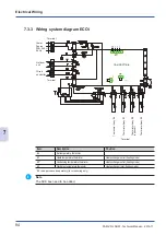 Предварительный просмотр 94 страницы Panasonic PAW-VP1000LDHW Technical Manual