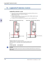 Предварительный просмотр 114 страницы Panasonic PAW-VP1000LDHW Technical Manual