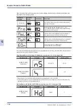 Предварительный просмотр 118 страницы Panasonic PAW-VP1000LDHW Technical Manual