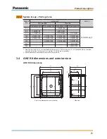 Preview for 21 page of Panasonic PAW280MAH2 Installation Instructions Manual