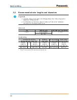 Preview for 50 page of Panasonic PAW280MAH2 Installation Instructions Manual