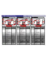 Предварительный просмотр 7 страницы Panasonic PDP 2008 models Troubleshooting Manual