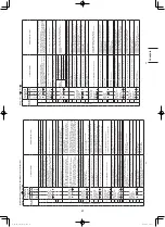 Предварительный просмотр 37 страницы Panasonic PE2 Series Installation Instructions Manual