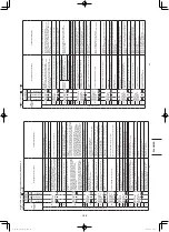 Предварительный просмотр 145 страницы Panasonic PE2 Series Installation Instructions Manual