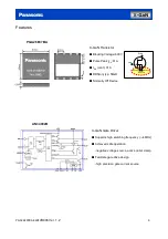 Предварительный просмотр 3 страницы Panasonic PGA26E07BA-SWEVB006 Manual