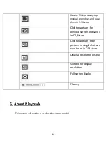 Preview for 21 page of Panasonic PI-DUA5MWA Operating Instructions Manual