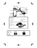 Предварительный просмотр 6 страницы Panasonic PJ-37MRF Operating Instructions Manual