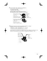 Предварительный просмотр 15 страницы Panasonic PJ-37MRF Operating Instructions Manual