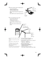 Предварительный просмотр 19 страницы Panasonic PJ-37MRF Operating Instructions Manual