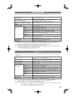 Предварительный просмотр 29 страницы Panasonic PJ-37MRF Operating Instructions Manual