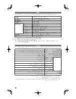 Предварительный просмотр 30 страницы Panasonic PJ-37MRF Operating Instructions Manual