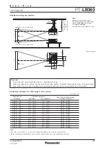 Preview for 5 page of Panasonic PJLink PT-LB360 Spec File