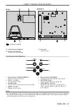 Предварительный просмотр 21 страницы Panasonic PJLink PT-TW341R Operating Instructions Manual