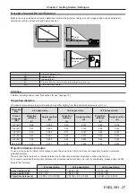 Предварительный просмотр 27 страницы Panasonic PJLink PT-TW341R Operating Instructions Manual