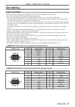 Предварительный просмотр 29 страницы Panasonic PJLink PT-TW341R Operating Instructions Manual