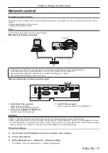 Предварительный просмотр 73 страницы Panasonic PJLink PT-TW341R Operating Instructions Manual