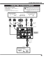 Preview for 15 page of Panasonic PLC-XF31 Owner'S Manual