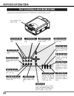 Preview for 16 page of Panasonic PLC-XF31 Owner'S Manual