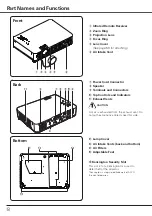 Preview for 8 page of Panasonic PLC-XU75A Owner'S Manual