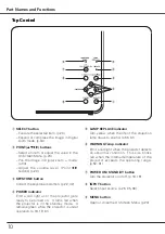 Preview for 10 page of Panasonic PLC-XU75A Owner'S Manual