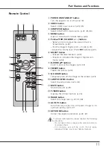 Preview for 11 page of Panasonic PLC-XU75A Owner'S Manual