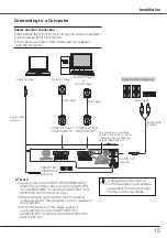 Preview for 15 page of Panasonic PLC-XU75A Owner'S Manual