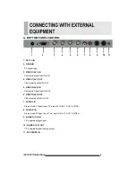 Preview for 7 page of Panasonic PLCD15V Instruction Manual