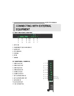 Preview for 7 page of Panasonic PLCD20P Instruction Manual