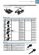 Preview for 3 page of Panasonic PM2 Series Manual