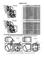 Preview for 2 page of Panasonic PMCH8 Product Instructions