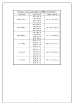 Preview for 2 page of Panasonic PN25161 Instruction Manual