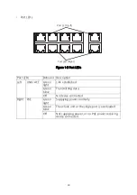 Preview for 20 page of Panasonic PN25161 Instruction Manual