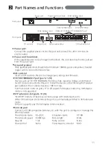 Preview for 11 page of Panasonic PN26161K-ID Installation Manual