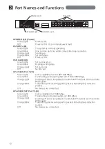 Preview for 12 page of Panasonic PN26161K-ID Installation Manual