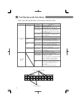 Preview for 14 page of Panasonic PN261693-NZ Installation Manual