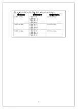 Preview for 2 page of Panasonic PN28080i-TH Operation Manual