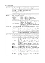 Preview for 17 page of Panasonic PN28080i-TH Operation Manual