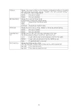 Preview for 35 page of Panasonic PN28080i-TH Operation Manual