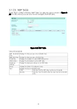 Preview for 46 page of Panasonic PN28080i-TH Operation Manual