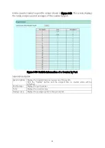 Preview for 81 page of Panasonic PN28080i-TH Operation Manual