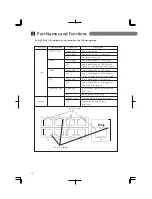 Предварительный просмотр 12 страницы Panasonic PN28080K-TH Installation Manual