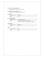 Preview for 74 page of Panasonic PN28160A Operation Manual